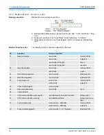 Предварительный просмотр 58 страницы YASKAWA CP 341 Manual