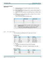 Предварительный просмотр 59 страницы YASKAWA CP 341 Manual