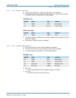 Предварительный просмотр 63 страницы YASKAWA CP 341 Manual