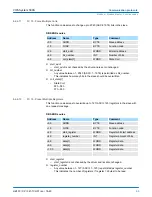 Предварительный просмотр 65 страницы YASKAWA CP 341 Manual