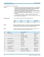 Предварительный просмотр 70 страницы YASKAWA CP 341 Manual