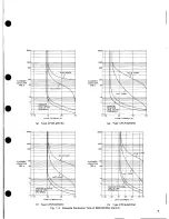 Preview for 9 page of YASKAWA CPCR-MR01C Bulletin