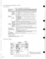 Preview for 42 page of YASKAWA CPCR-MR01C Bulletin