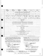 Preview for 7 page of YASKAWA CPCR-MR08C Bulletin