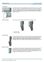 Предварительный просмотр 13 страницы YASKAWA CPU 013C Manual