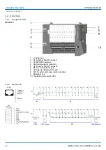 Предварительный просмотр 38 страницы YASKAWA CPU 013C Manual