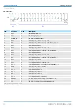 Предварительный просмотр 40 страницы YASKAWA CPU 013C Manual