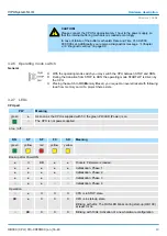 Предварительный просмотр 43 страницы YASKAWA CPU 013C Manual