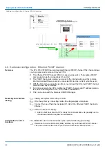 Предварительный просмотр 64 страницы YASKAWA CPU 013C Manual