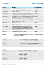 Предварительный просмотр 87 страницы YASKAWA CPU 013C Manual