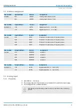 Предварительный просмотр 91 страницы YASKAWA CPU 013C Manual