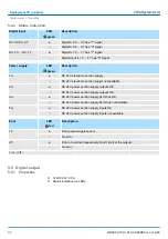 Предварительный просмотр 98 страницы YASKAWA CPU 013C Manual