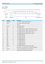 Предварительный просмотр 99 страницы YASKAWA CPU 013C Manual