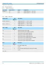 Предварительный просмотр 100 страницы YASKAWA CPU 013C Manual