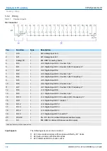 Предварительный просмотр 102 страницы YASKAWA CPU 013C Manual