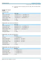 Предварительный просмотр 109 страницы YASKAWA CPU 013C Manual