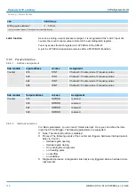 Предварительный просмотр 110 страницы YASKAWA CPU 013C Manual