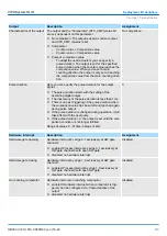 Предварительный просмотр 113 страницы YASKAWA CPU 013C Manual