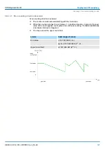 Предварительный просмотр 121 страницы YASKAWA CPU 013C Manual