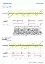 Предварительный просмотр 126 страницы YASKAWA CPU 013C Manual