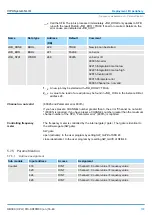 Предварительный просмотр 133 страницы YASKAWA CPU 013C Manual