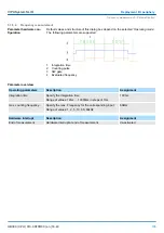 Предварительный просмотр 135 страницы YASKAWA CPU 013C Manual