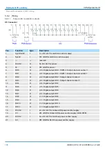 Предварительный просмотр 138 страницы YASKAWA CPU 013C Manual