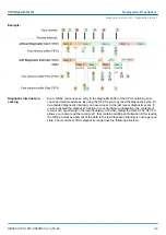 Предварительный просмотр 149 страницы YASKAWA CPU 013C Manual