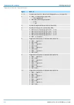 Предварительный просмотр 152 страницы YASKAWA CPU 013C Manual