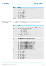 Предварительный просмотр 153 страницы YASKAWA CPU 013C Manual