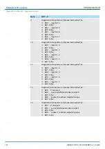 Предварительный просмотр 154 страницы YASKAWA CPU 013C Manual