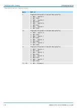 Предварительный просмотр 158 страницы YASKAWA CPU 013C Manual