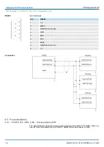 Предварительный просмотр 162 страницы YASKAWA CPU 013C Manual