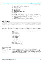 Предварительный просмотр 165 страницы YASKAWA CPU 013C Manual