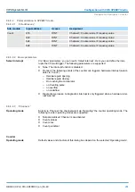 Предварительный просмотр 207 страницы YASKAWA CPU 013C Manual