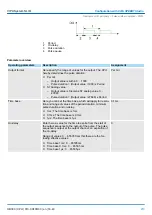 Предварительный просмотр 213 страницы YASKAWA CPU 013C Manual