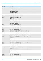 Предварительный просмотр 236 страницы YASKAWA CPU 013C Manual