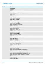 Предварительный просмотр 252 страницы YASKAWA CPU 013C Manual