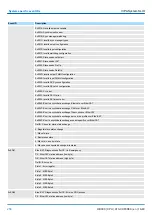 Предварительный просмотр 258 страницы YASKAWA CPU 013C Manual