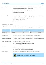 Preview for 7 page of YASKAWA CPU 314ST Manual