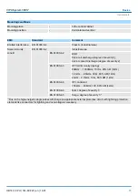 Preview for 15 page of YASKAWA CPU 314ST Manual