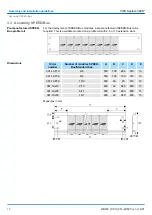 Preview for 18 page of YASKAWA CPU 314ST Manual