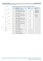 Preview for 36 page of YASKAWA CPU 314ST Manual