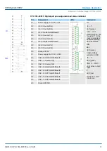 Preview for 37 page of YASKAWA CPU 314ST Manual