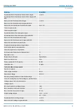 Preview for 41 page of YASKAWA CPU 314ST Manual