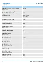 Preview for 42 page of YASKAWA CPU 314ST Manual