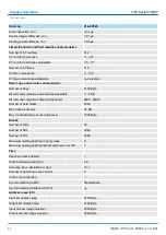 Preview for 44 page of YASKAWA CPU 314ST Manual