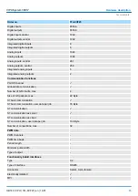 Preview for 45 page of YASKAWA CPU 314ST Manual