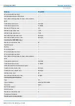 Preview for 47 page of YASKAWA CPU 314ST Manual