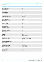 Preview for 48 page of YASKAWA CPU 314ST Manual